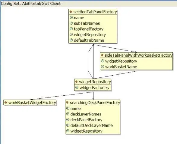 Download web tool or web app SpringGWT