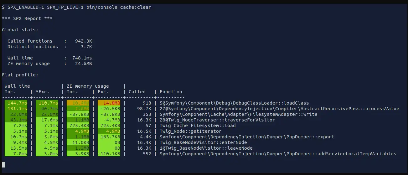 Télécharger l'outil Web ou l'application Web SPX