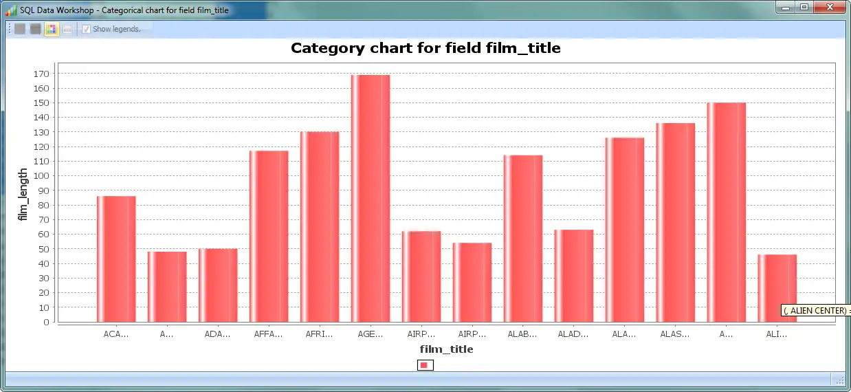 Download webtool of webapp SQL Data Workshop