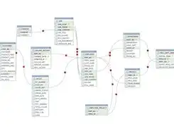 Descargue la herramienta web o la aplicación web SQLeo Visual Query Builder