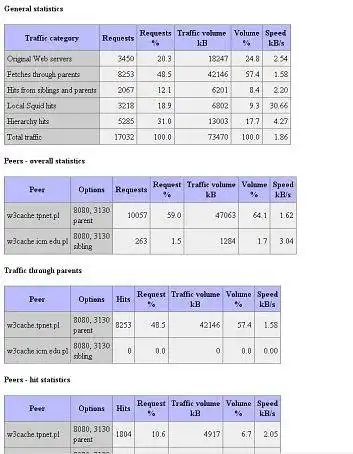 Download web tool or web app Squeezer Squid Optimization Analyzer