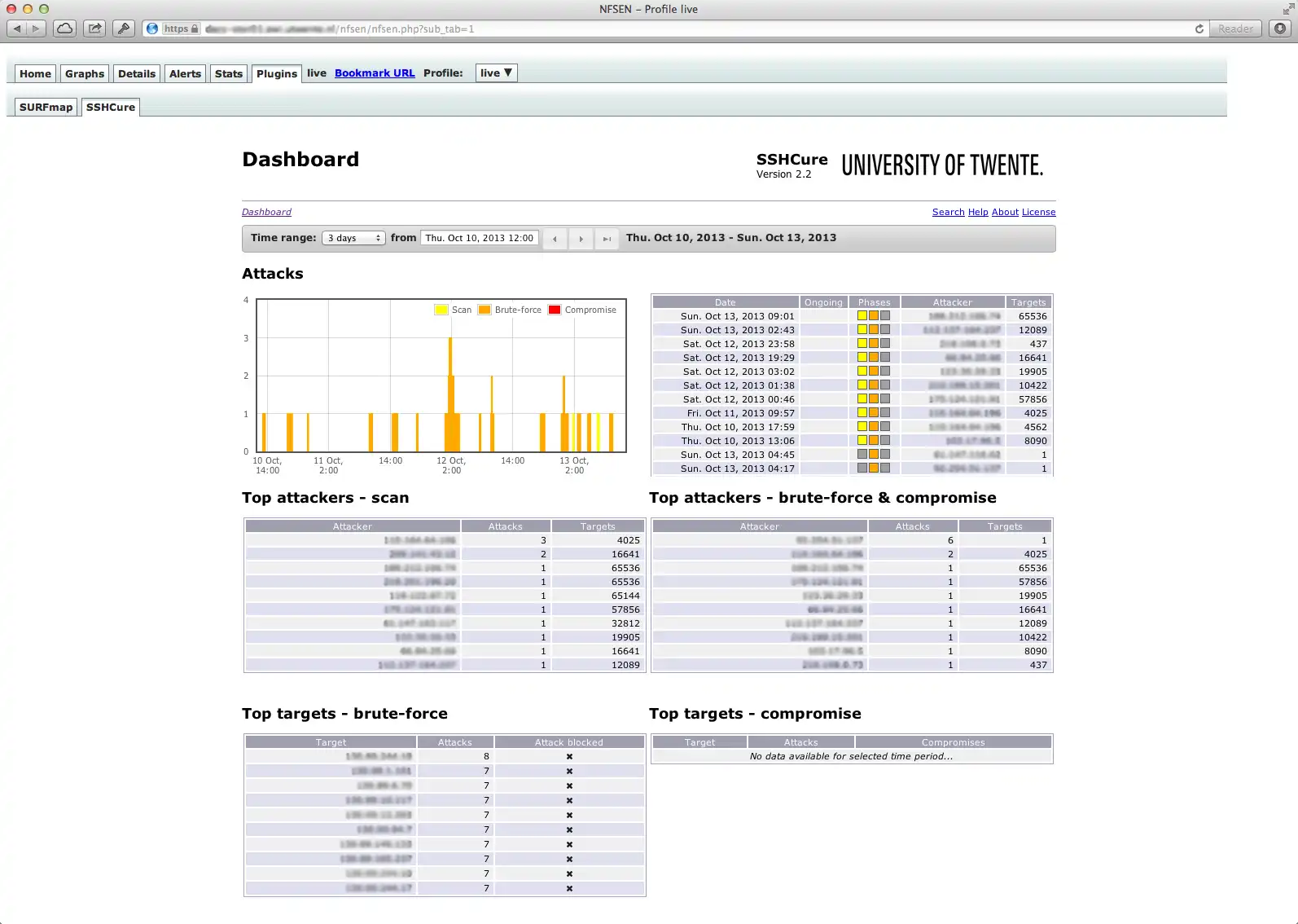 Télécharger l'outil Web ou l'application Web SSHCure