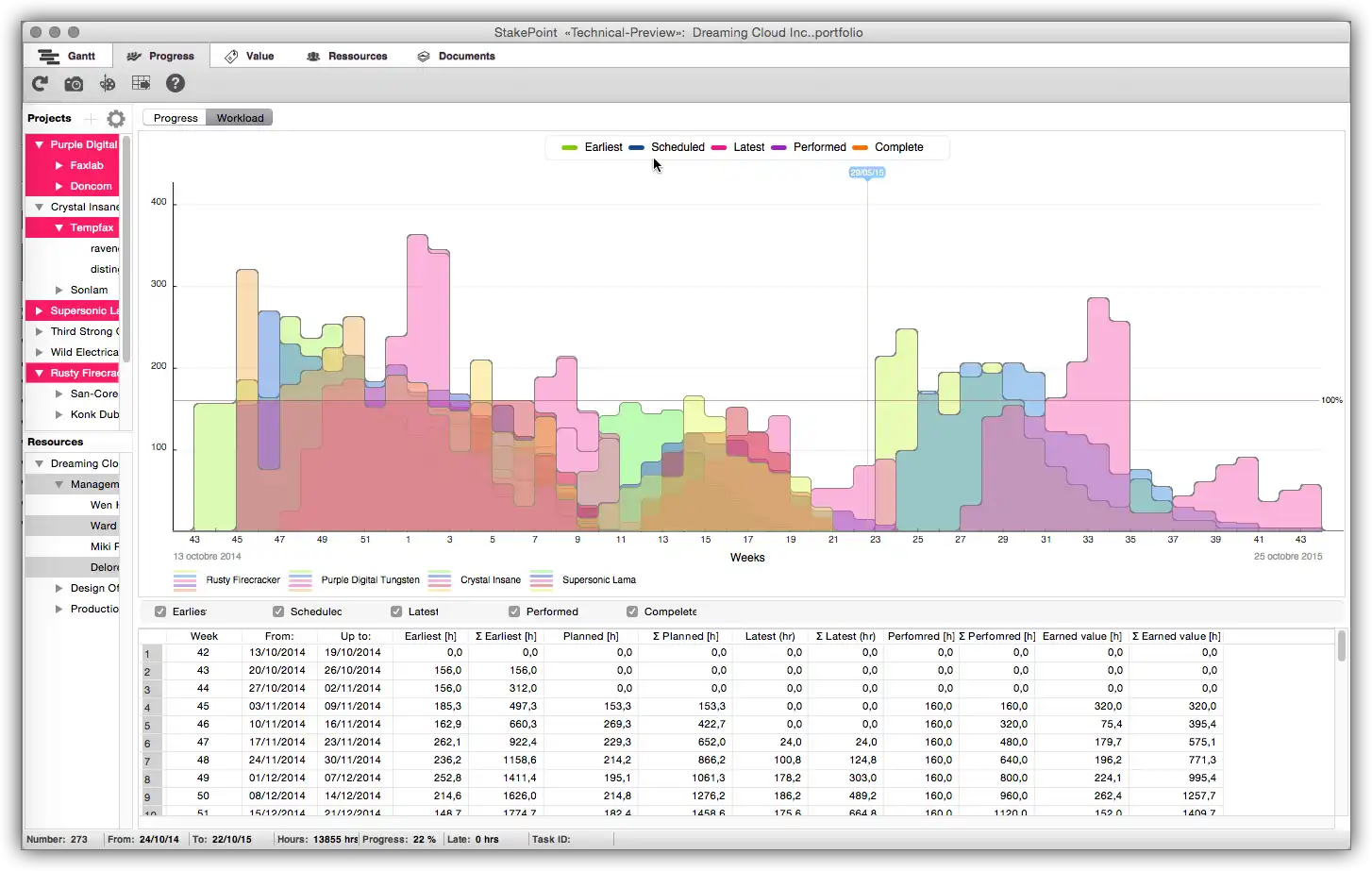 Download web tool or web app StakePoint