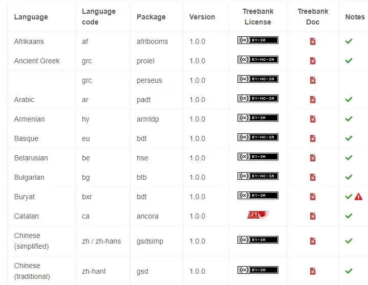 Download web tool or web app Stanza