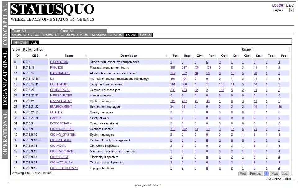 Laden Sie das Web-Tool oder die Web-App StatusQuo herunter