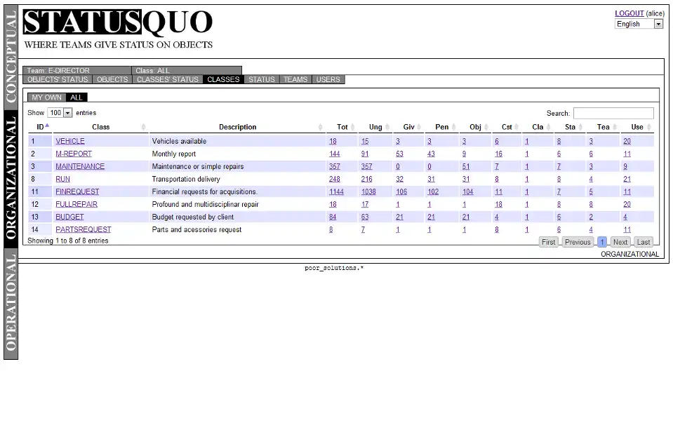 Download web tool or web app StatusQuo