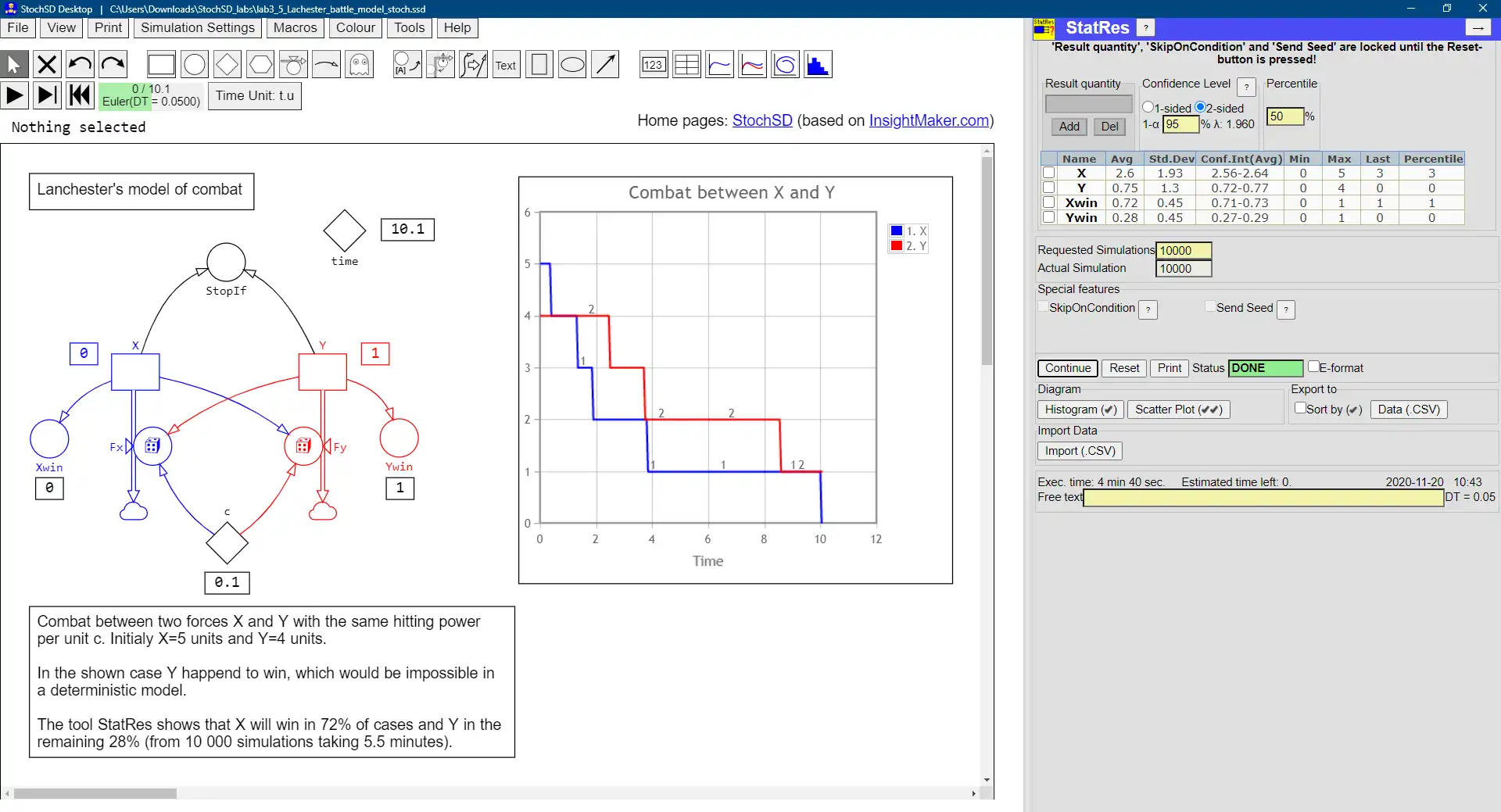 Download web tool or web app StochSD