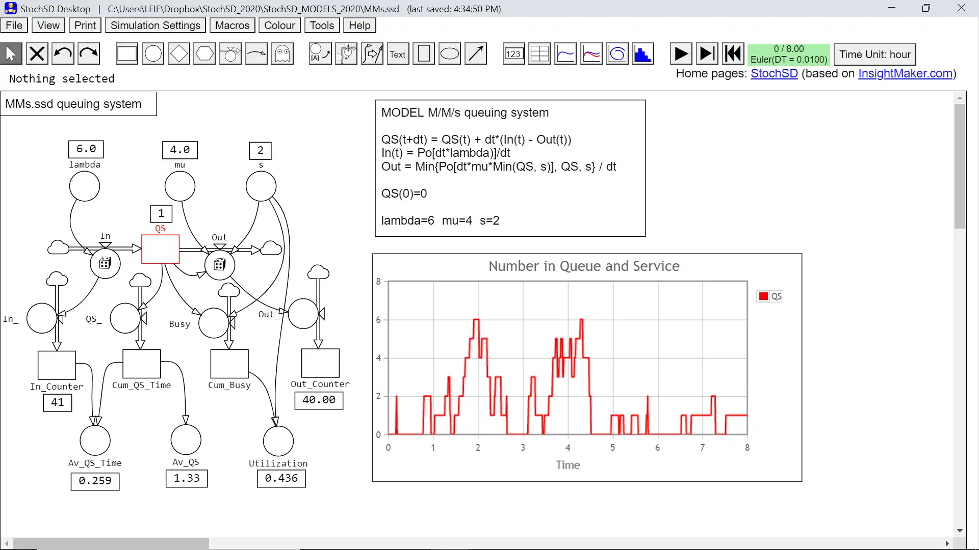 Download web tool or web app StochSD