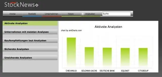 Descargar herramienta web o aplicación web StockNews