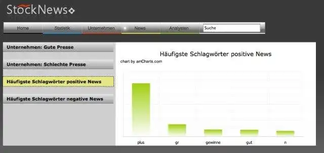 Laden Sie das Web-Tool oder die Web-App StockNews herunter