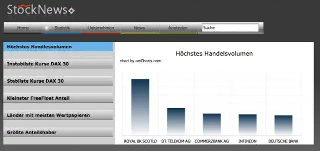 Download web tool or web app StockNews to run in Linux online