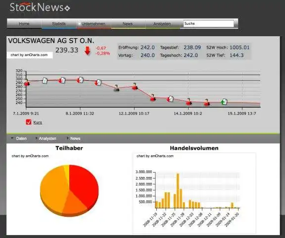 Download web tool or web app StockNews to run in Linux online