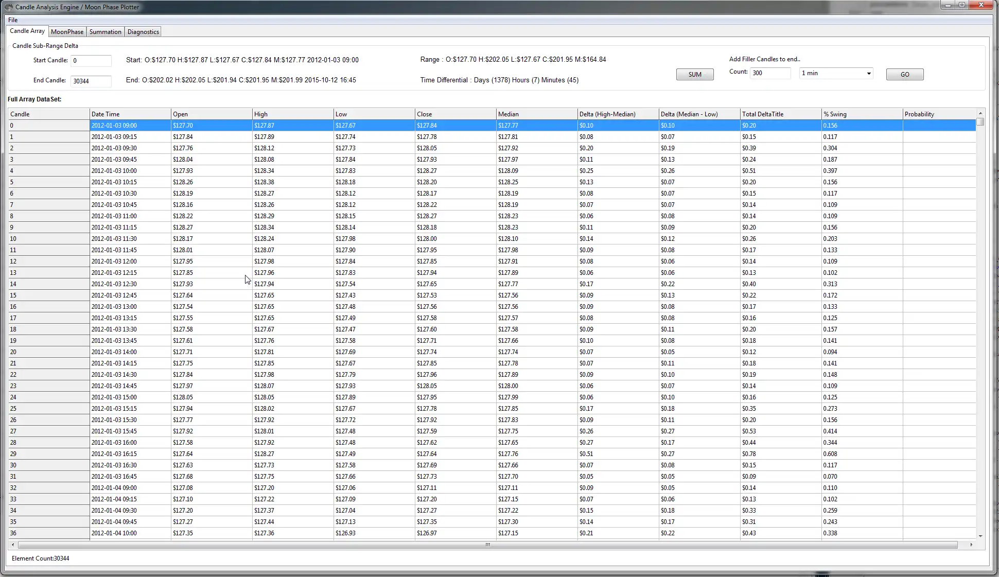 Download web tool or web app StockSims Inspector Simulator