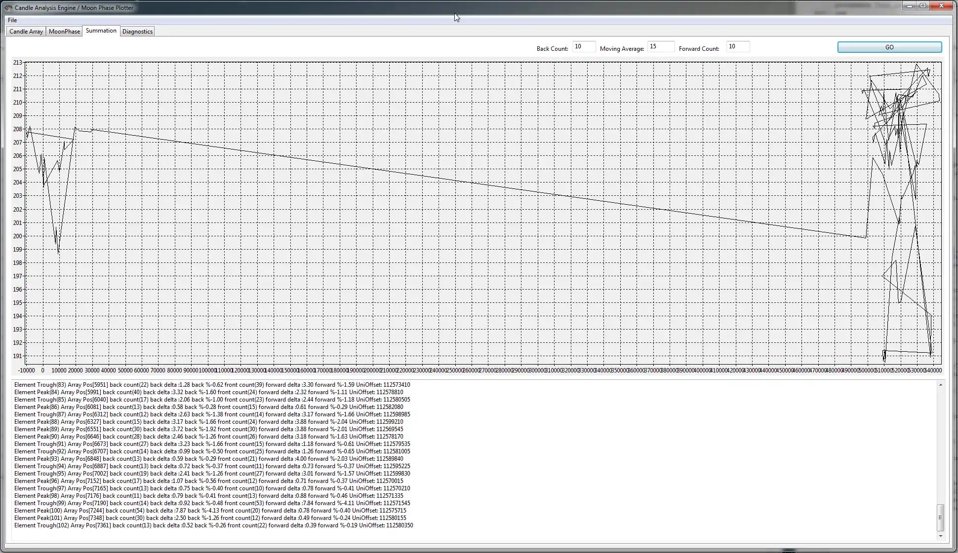 Télécharger l'outil Web ou l'application Web StockSims Inspector Simulator