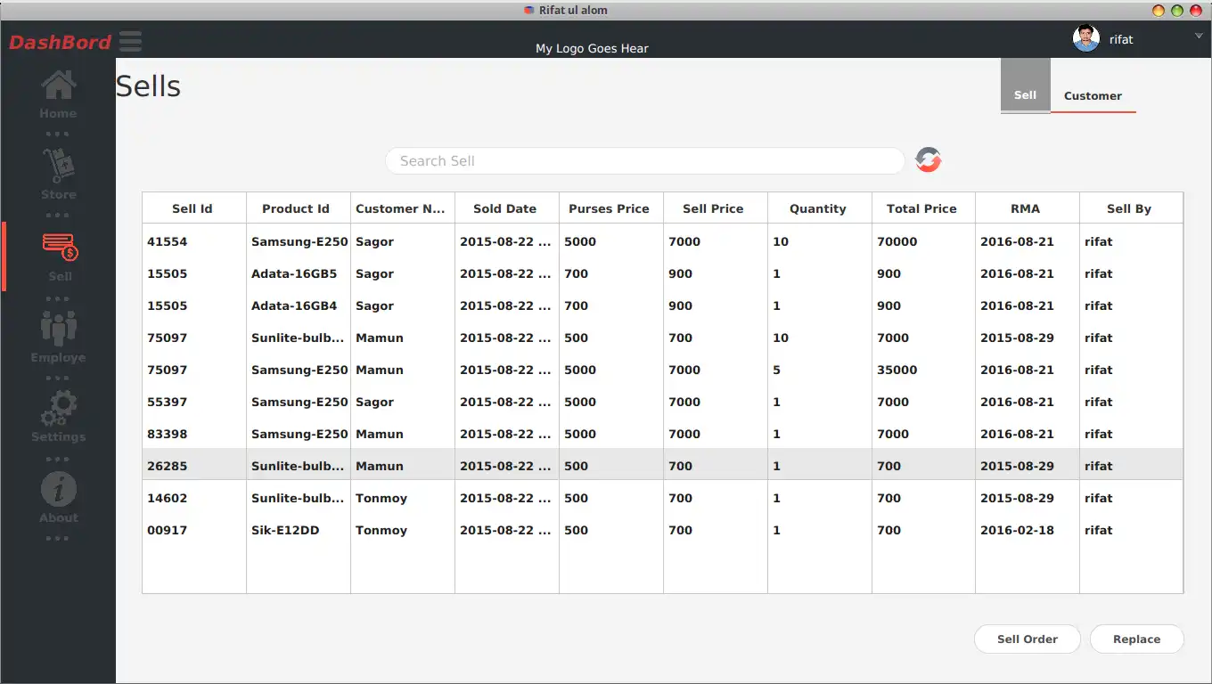 قم بتنزيل أداة الويب أو تطبيق الويب Storekeeper-Inventory Management System