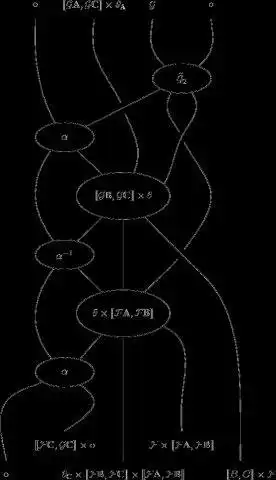 下载 Web 工具或 Web 应用程序 strid 以在 Linux 中在线运行