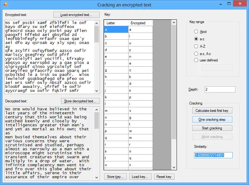 הורד כלי אינטרנט או אפליקציית אינטרנט Substitution Cipher Toolkit