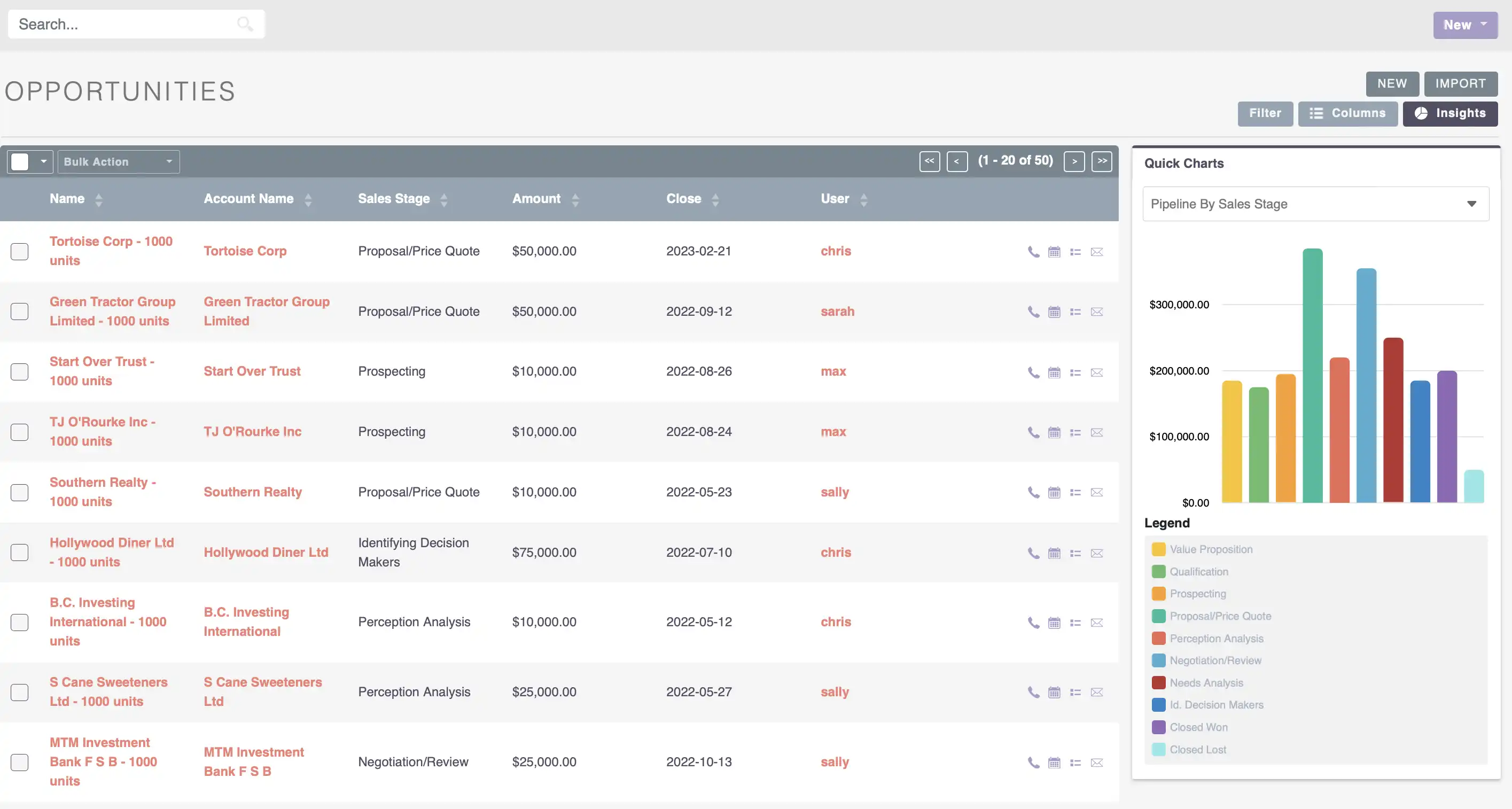 Download webtool of webapp SuiteCRM