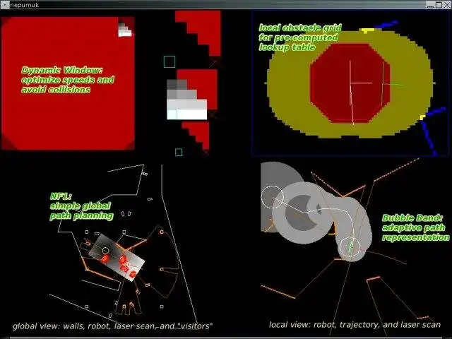 Descărcați instrumentul web sau aplicația web Sunflower Mobile Robot Library