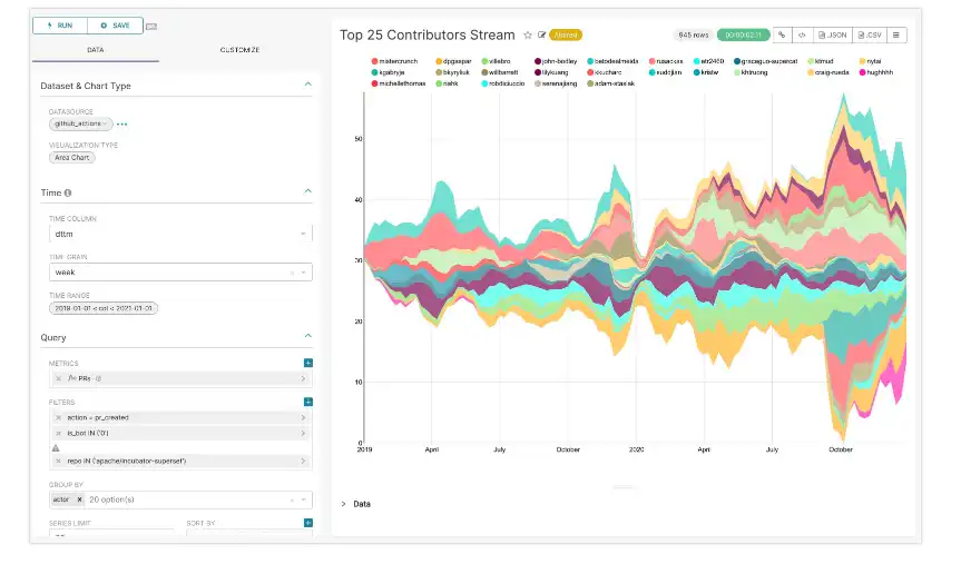 Download web tool or web app Superset
