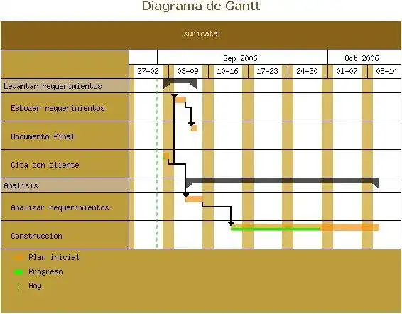Descargar herramienta web o aplicación web Suricata