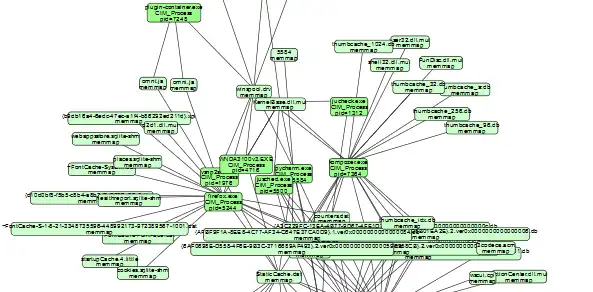 WebツールまたはWebアプリsurvolをダウンロードする