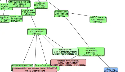 WebツールまたはWebアプリsurvolをダウンロードする