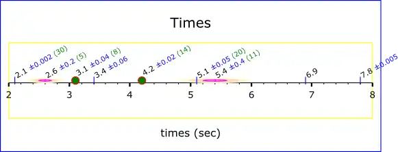 Mag-download ng web tool o web app na SVG_plot para tumakbo sa Linux online