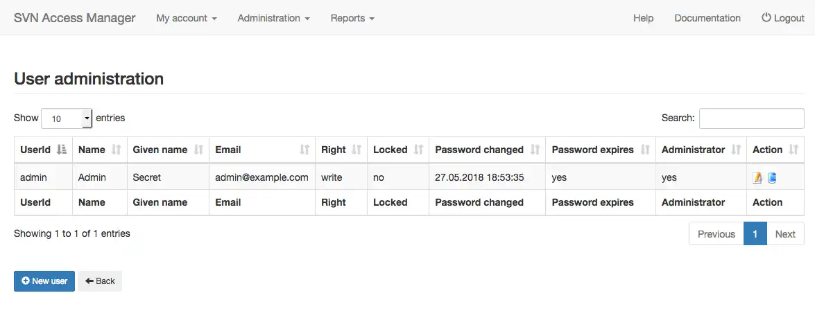 Web ツールまたは Web アプリ svn-access-manager をダウンロードする