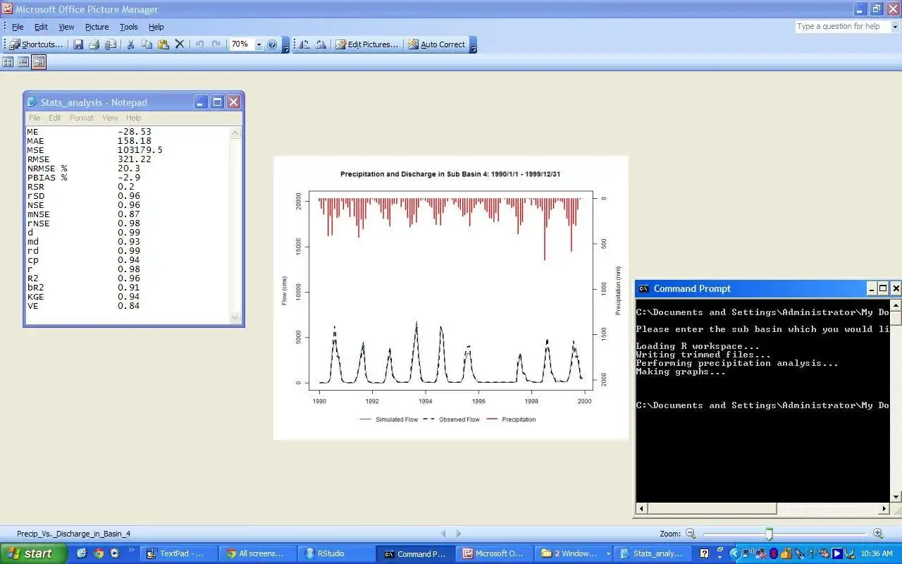 Download web tool or web app SWATnalysis