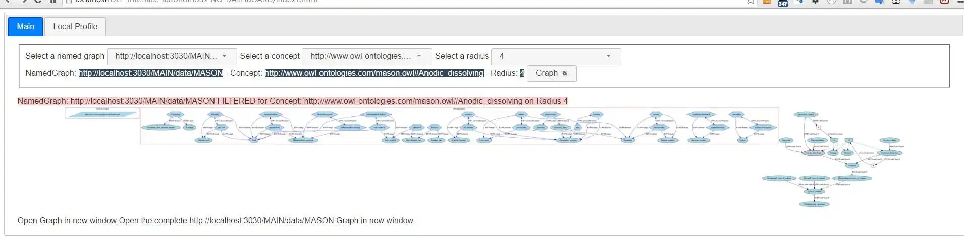 Download web tool or web app SW-DLP: Developing ontoLogy by Profiling