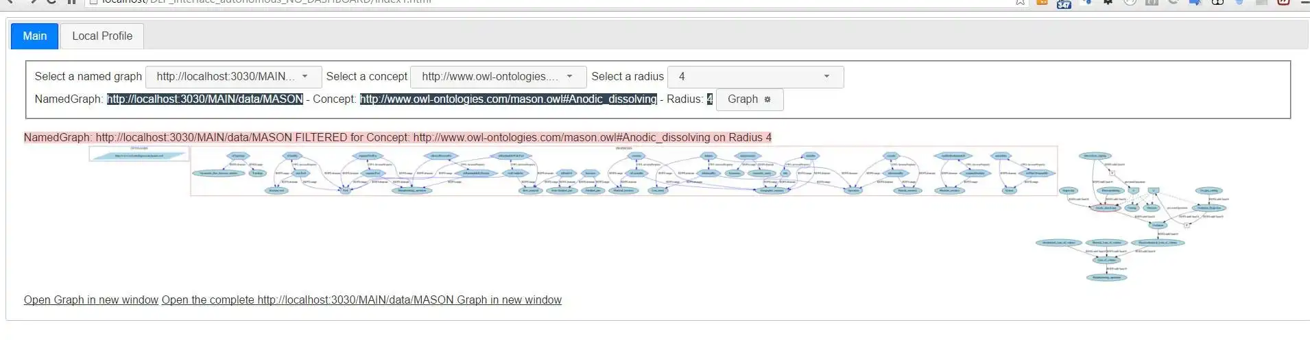 Descargue la herramienta web o la aplicación web SW-DLP: Desarrollo de ontoLogy mediante creación de perfiles