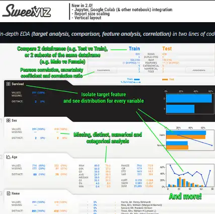 웹 도구 또는 웹 앱 Sweetviz 다운로드