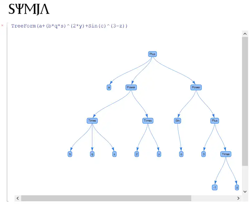 Unduh alat web atau aplikasi web Symja Java CAS