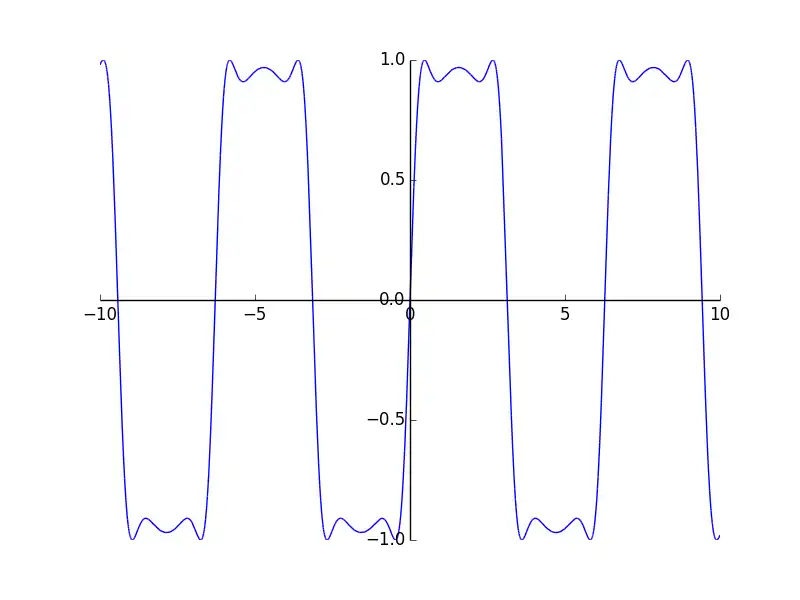 Download web tool or web app SymPy