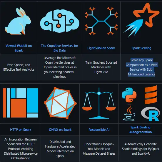 Descargue la herramienta web o la aplicación web Synapse Machine Learning