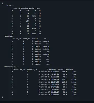 Download web tool or web app Synthetic Data Vault (SDV)