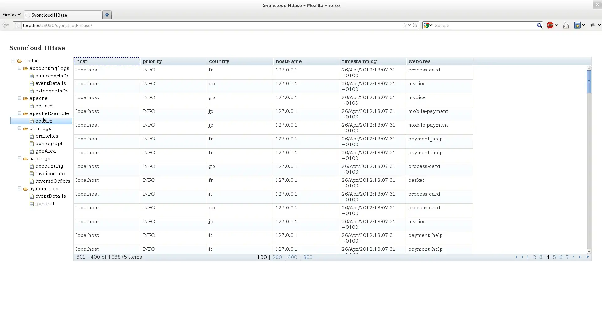 Download web tool or web app Syoncloud