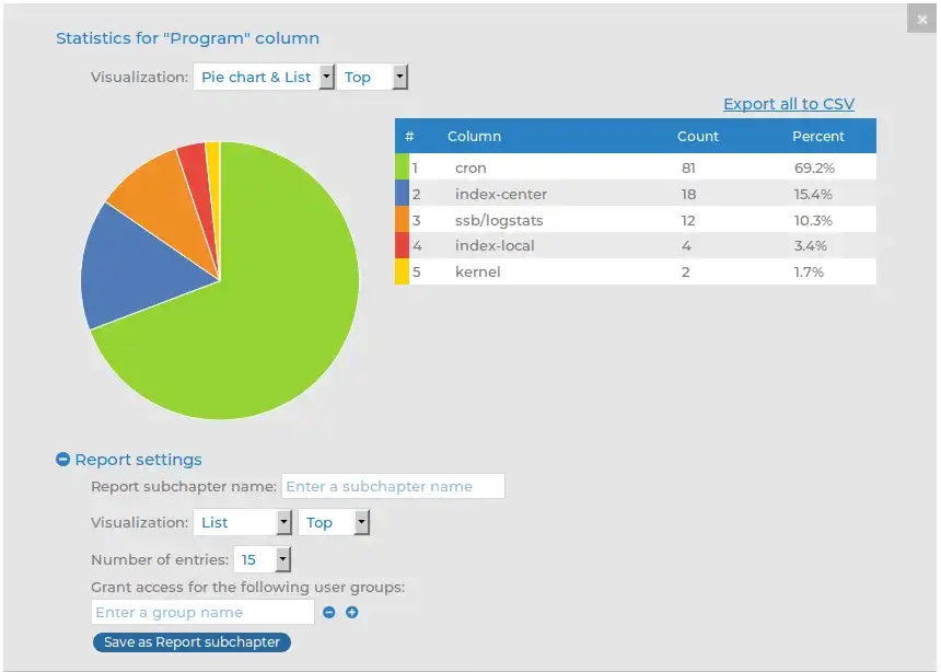 Web aracını veya web uygulaması syslog-ng'yi indirin