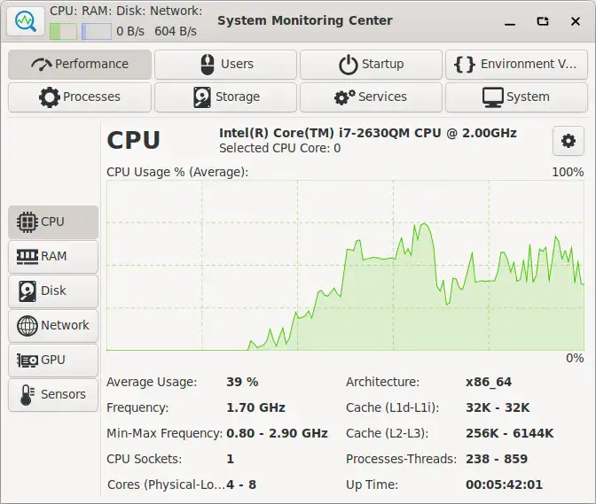 Download web tool or web app System Monitoring Center