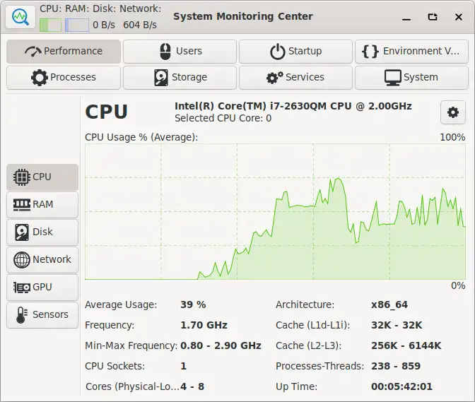 Mag-download ng web tool o web app System Monitoring Center