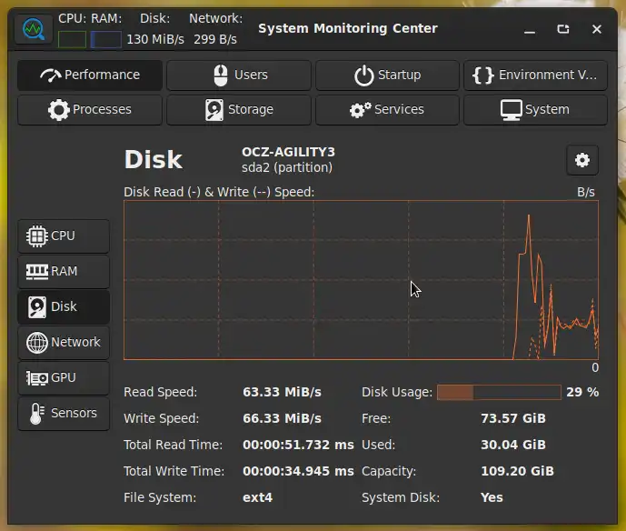 Download web tool or web app System Monitoring Center