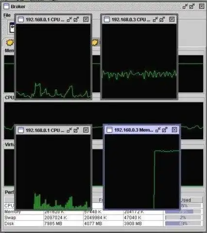 قم بتنزيل أداة الويب أو تطبيق الويب System Monitor