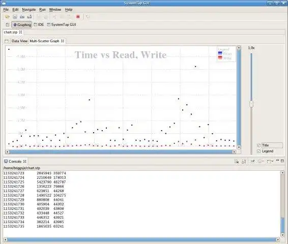 قم بتنزيل أداة الويب أو تطبيق الويب SystemTap GUI