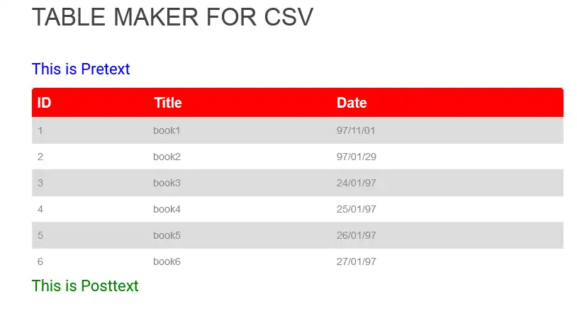 Завантажте веб-інструмент або веб-програму Table Maker для CSV