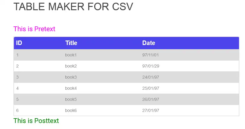 Unduh alat web atau aplikasi web Pembuat Tabel untuk CSV