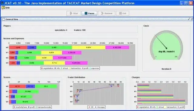 Download web tool or web app TAC Market Design Competition Platform