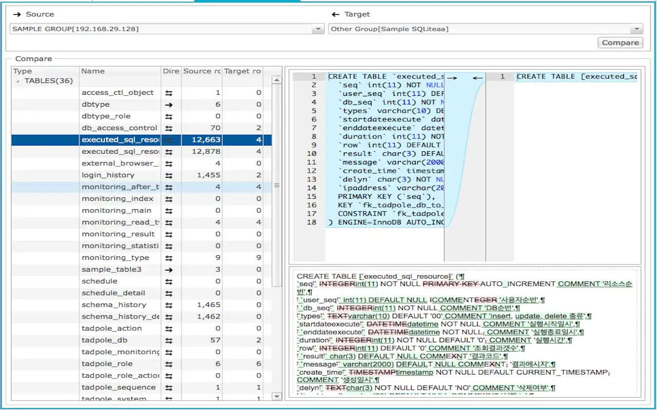 Unduh alat web atau aplikasi web Tadpole DB Hub