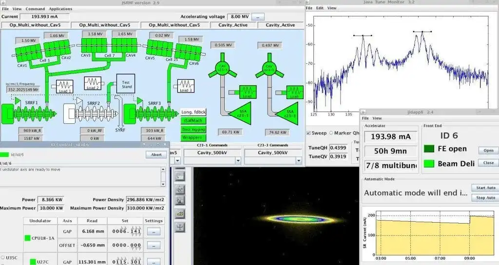 ดาวน์โหลดเครื่องมือเว็บหรือเว็บแอป TANGO Control System