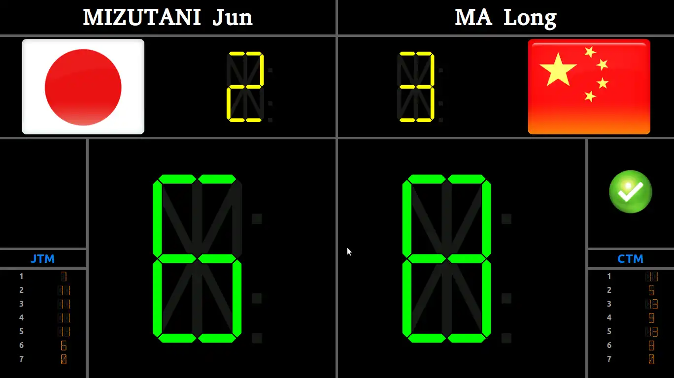 Descargue la herramienta web o la aplicación web Tanteador tenis de mesa para ejecutar en Linux en línea